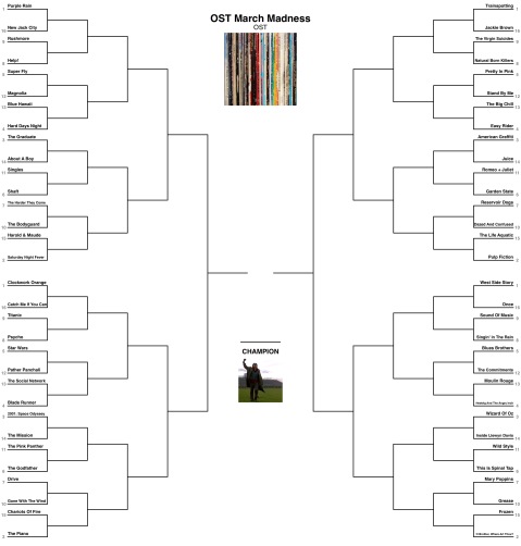 OST March Madness 2015